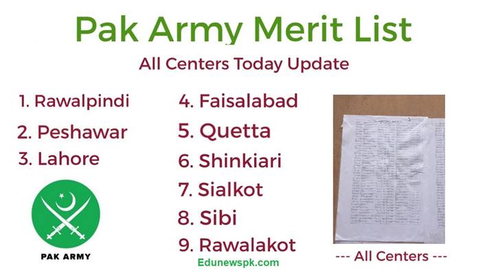 bbPak Army Merit List 2022 Check Name wise