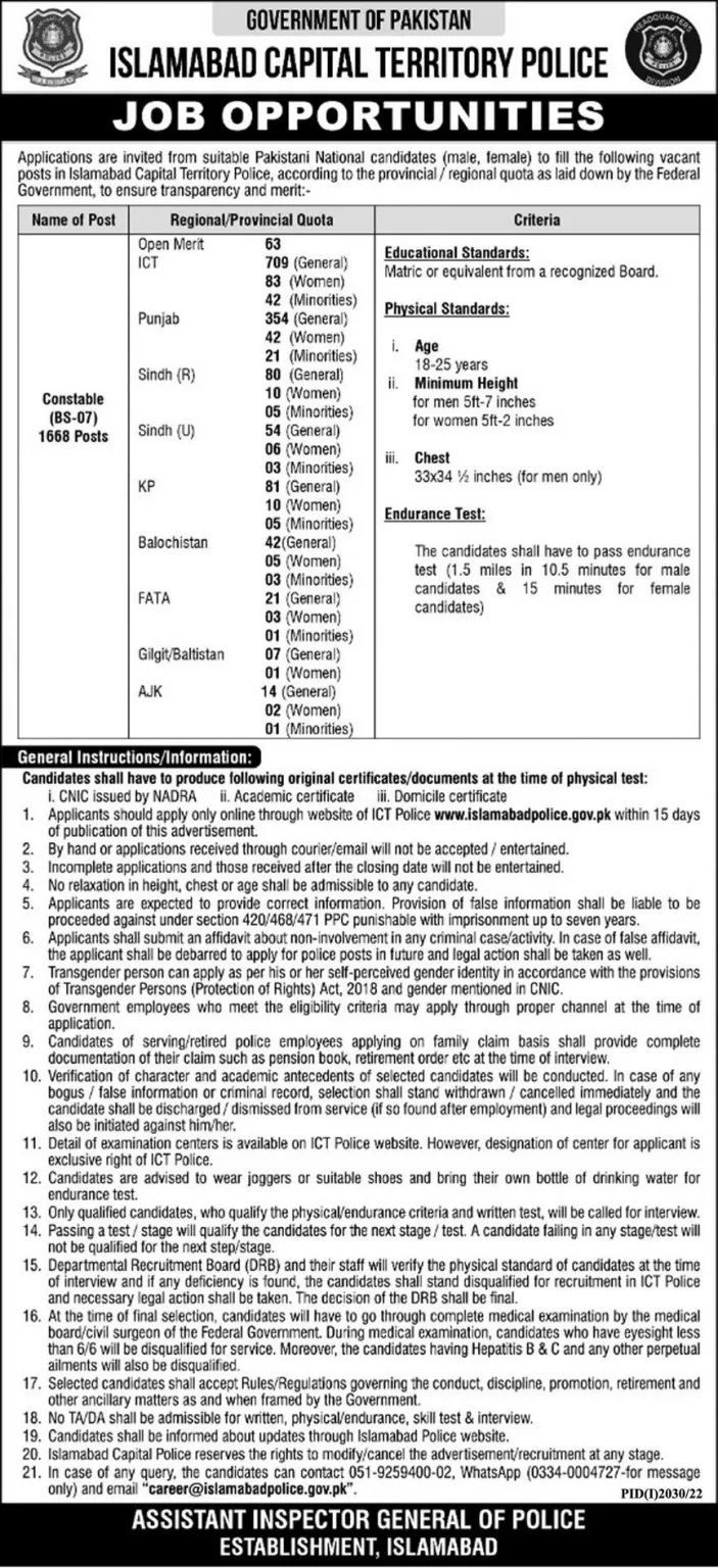Islamabad Police Jobs Roll Number Slip 2022 Test Date Syllabus