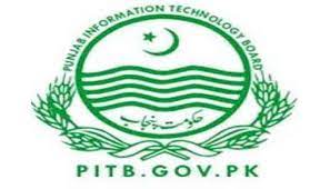 All Punjab Board 10th Class Pak Studies Pairing Scheme 2023