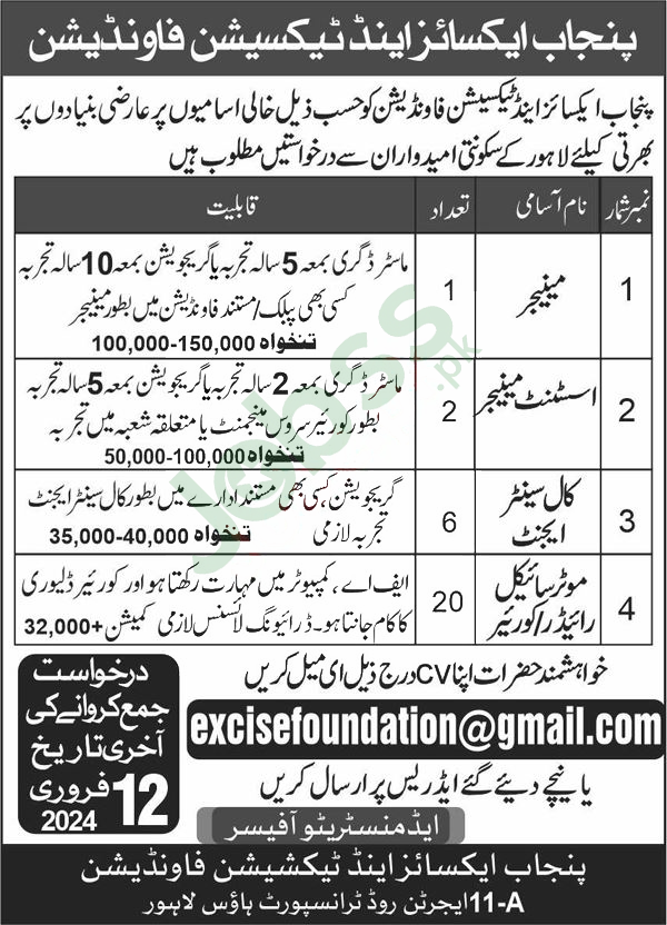 PPSC Upcoming Jobs 2024 Apply Online Check Department