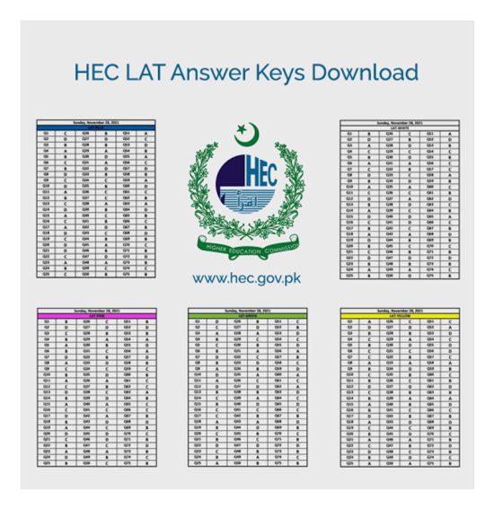 HEC LAT Answer Key 2023 Blue Green Pink White Yellow
